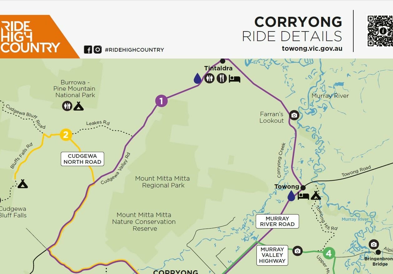 RHC-Corryong