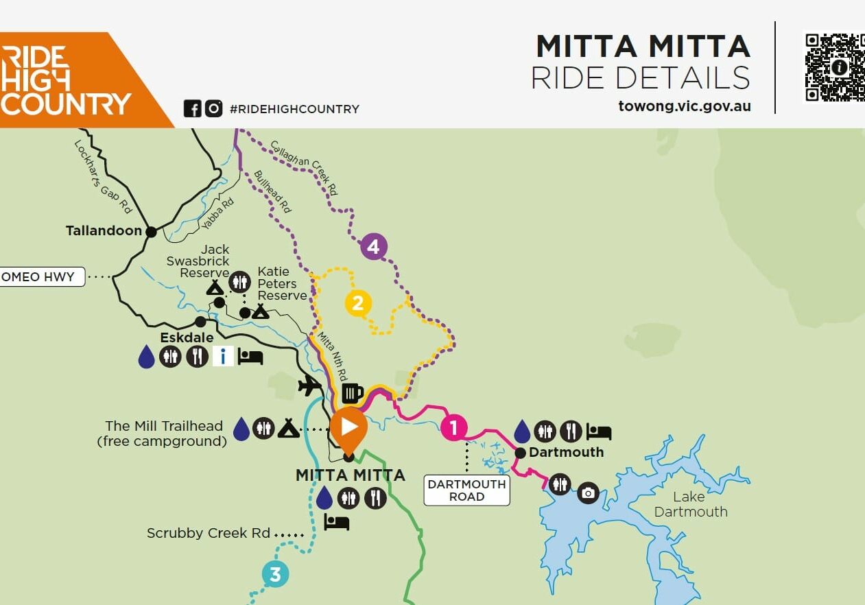 RHC-Mitta-Mitta-