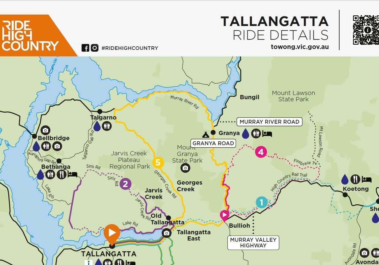 RHC-Tallangatta-